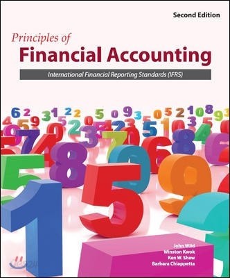 Principles of Financial Accounting