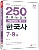 2016 공무원 한국사 출제논점별 250 기출문제의 재구성