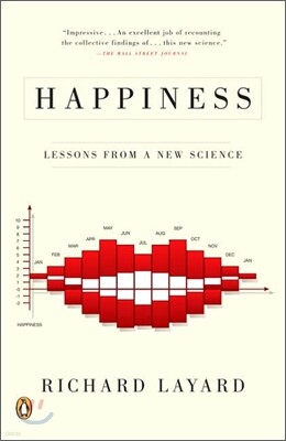 Happiness: Lessons from a New Science
