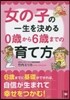 女の子の一生を決める0歲から6歲までの育