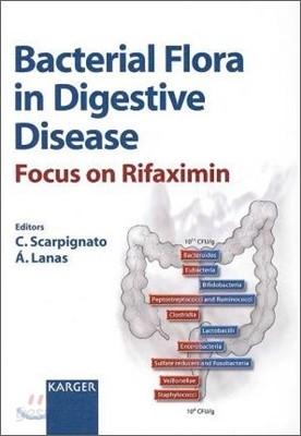 Bacterial Flora in Digestive Disease