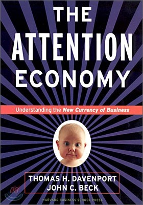 Attention Economy: Understanding the New Currency of Business