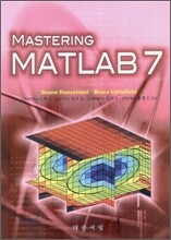 MASTERING MATLAB 7
