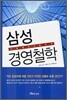 삼성 경영철학
