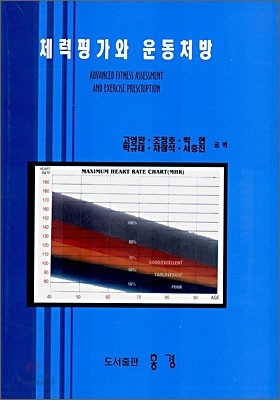 체력평가와 운동처방