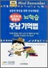 (공간위치 결합법) 뇌학습 주남기억법