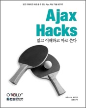 Ajax Hacks