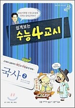 쉽게보는 수능 4교시 국사 2