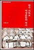한국 기독교 여성 운동의 역사