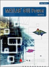 MATLAB GUI Power