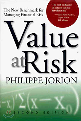 Value at Risk