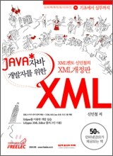 JAVA 개발자를 위한 XML