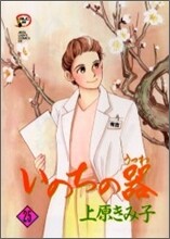 상품명