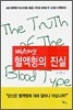 SBS스페셜 혈액형의 진실