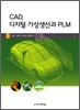 CAD, 디지털 가상생산과 PLM