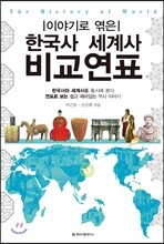 한국사 ·세계사 비교연표