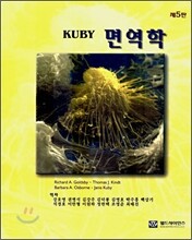 KUBY 면역학
