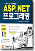 ASP. NET 프로그래밍