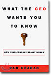 What the Ceo Wants You to Know