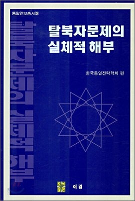 탈북자문제의 실체적 해부