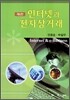 인터넷과 전자상거래