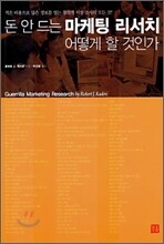 돈 안 드는 마케팅 리서치 어떻게 할 것인가?