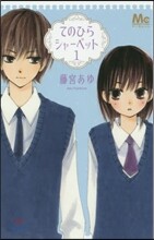 てのひらシャ-ベット 1