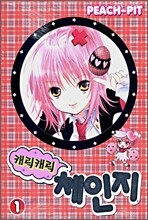상품명