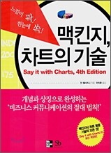 맥킨지 차트의 기술