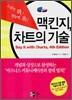 맥킨지 차트의 기술