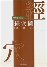 알기 쉬운 경혈도