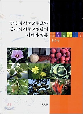 한국의 식품교환표와 음식의 식품교환량의 이해와 활용