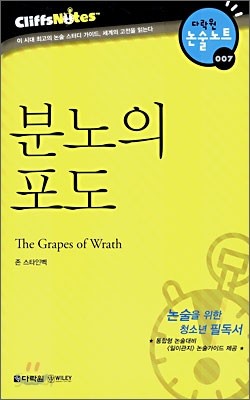 분노의 포도