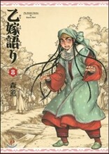 상품명