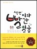 썩은 이와 빨간 얼굴