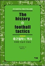 축구철학의 역사