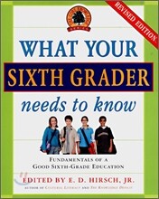 What Your Sixth Grader Needs to Know