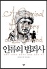 인류의 범죄사