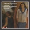 Marko Letonja 바인가르트너: 교향곡 5번, 진지한 시간으로부터 서곡 (Weingartner: Symphony Op.71, Aus Ernster Zeit Overture)