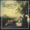 Johannes Goritzki 게오르그 바겐자일: 교향곡 2집 (Georg Wagenseil: Symphonies Vol.2)