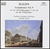 Nicholas Ward 하이든: 교향곡 9집 - 22번 29번 60번 (Haydn : Symphony Nos.22 29 60)