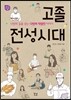 고졸 전성시대