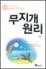 무지개 원리