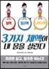 3가지 체액이 내 몸을 살린다