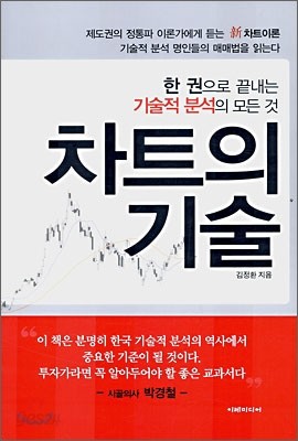 차트의 기술