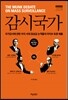 감시국가