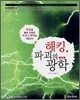 해킹, 파괴의 광학