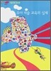 유아 미술 교육의 실제