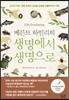 생명에서 생명으로