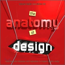 The Anatomy of Design